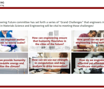 Six grand challenges in engineering